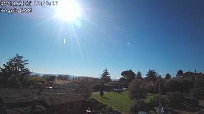 immagine della webcam nei dintorni di Marta: webcam Ronciglione