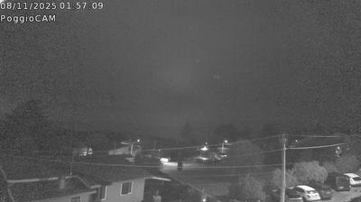 immagine della webcam nei dintorni di Capodimonte: webcam Ronciglione