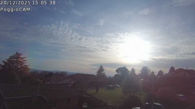 immagine della webcam nei dintorni di Marta: webcam Ronciglione