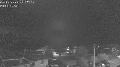 immagine della webcam nei dintorni di Bassano Romano: webcam Ronciglione