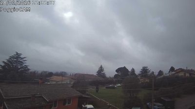 immagine della webcam nei dintorni di Santa Marinella: webcam Ronciglione