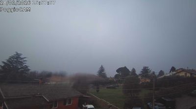 immagine della webcam nei dintorni di Soriano nel Cimino: webcam Ronciglione