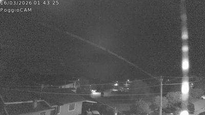 Preview delle webcam di Ronciglione