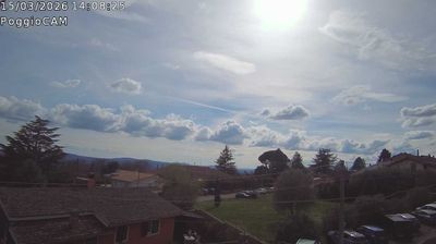 immagine della webcam nei dintorni di Caprarola: webcam Ronciglione