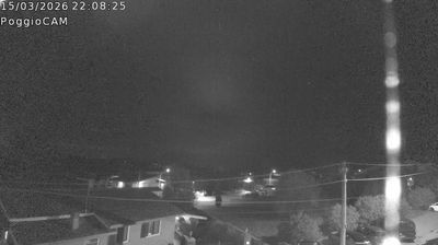 immagine della webcam nei dintorni di Capodimonte: webcam Ronciglione