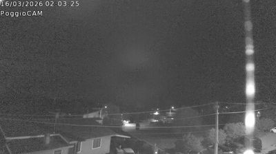 Preview delle webcam di Ronciglione