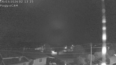 immagine della webcam nei dintorni di Vitorchiano: webcam Ronciglione