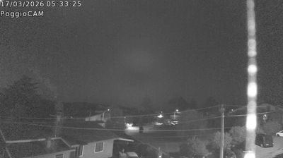 immagine della webcam nei dintorni di Monterosi: webcam Ronciglione