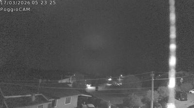 immagine della webcam nei dintorni di Civita Castellana: webcam Ronciglione