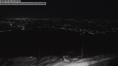 immagine della webcam nei dintorni di Villar Perosa: webcam Rucas di Bagnolo