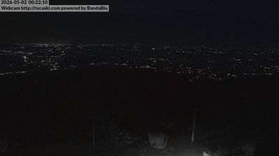 immagine della webcam nei dintorni di Frossasco: webcam Rucas di Bagnolo