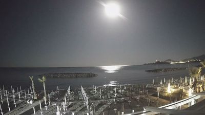 immagine della webcam nei dintorni di Arenella: webcam Monte di Procida