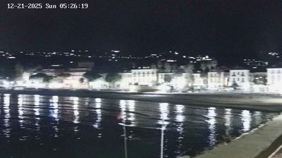 immagine della webcam nei dintorni di Costa D'Oneglia: webcam Diano Marina
