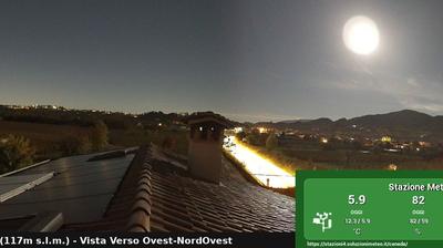 immagine della webcam nei dintorni di Tambre: webcam Vittorio Veneto