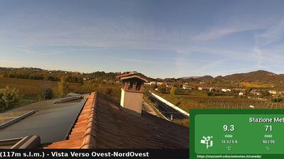 immagine della webcam nei dintorni di Sacile: webcam Vittorio Veneto