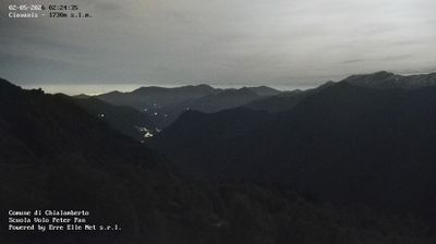 immagine della webcam nei dintorni di Grand Crot: webcam Chialamberto