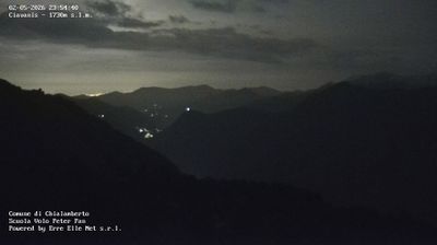immagine della webcam nei dintorni di Forno Alpi Graie: webcam Chialamberto
