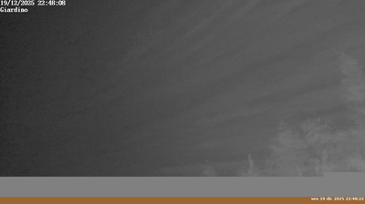 immagine della webcam nei dintorni di Arezzo: webcam Pian di Sco'