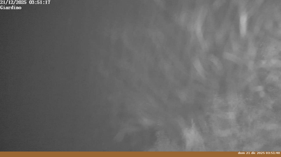 immagine della webcam nei dintorni di Montemignaio: webcam Pian di Sco'