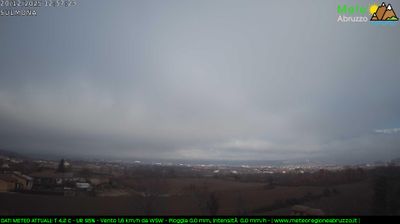 immagine della webcam nei dintorni di Pretoro: webcam Sulmona