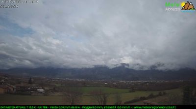 immagine della webcam nei dintorni di Pescasseroli: webcam Sulmona