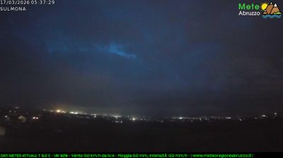 immagine della webcam nei dintorni di Ortona dei Marsi: webcam Sulmona