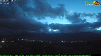 immagine della webcam nei dintorni di Passolanciano-Majelletta: webcam Sulmona