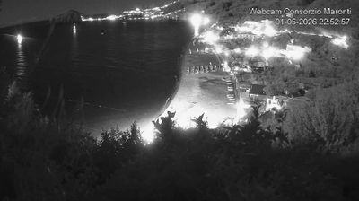 immagine della webcam nei dintorni di Serrara Fontana: webcam Barano d'Ischia