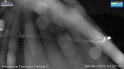 Preview delle webcam di Rocca di Cambio