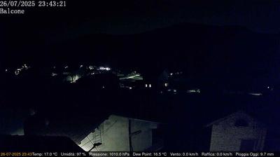 immagine della webcam nei dintorni di Cismon del Grappa: webcam Arsiè
