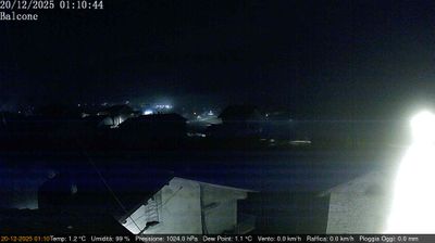 immagine della webcam nei dintorni di Borgo Valsugana: webcam Arsiè