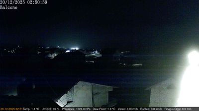 immagine della webcam nei dintorni di Foza: webcam Arsiè