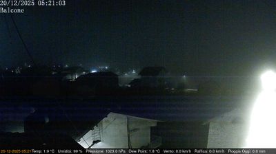 immagine della webcam nei dintorni di Monte Avena: webcam Arsiè