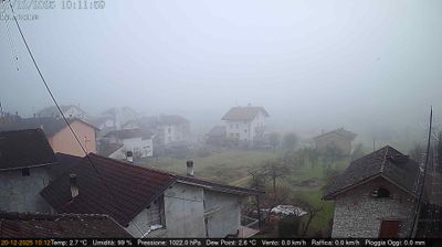 immagine della webcam nei dintorni di Fonzaso: webcam Arsiè