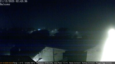 immagine della webcam nei dintorni di Campomulo: webcam Arsiè