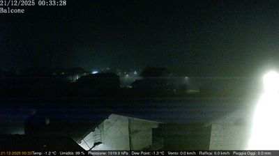 immagine della webcam nei dintorni di Imer: webcam Arsiè