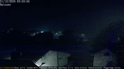 immagine della webcam nei dintorni di Valdobbiadene: webcam Arsiè