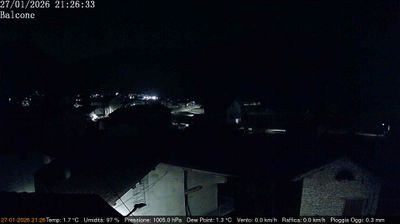 immagine della webcam nei dintorni di Monte Avena: webcam Arsiè