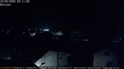 immagine della webcam nei dintorni di Pedavena: webcam Arsiè