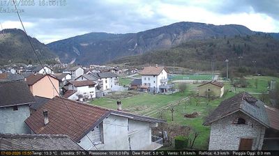 immagine della webcam nei dintorni di Sovramonte: webcam Arsiè