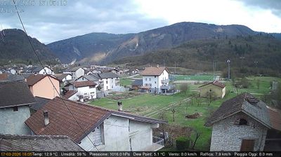 immagine della webcam nei dintorni di Borgo Valsugana: webcam Arsiè