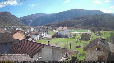 immagine della webcam nei dintorni di Foza: webcam Arsiè