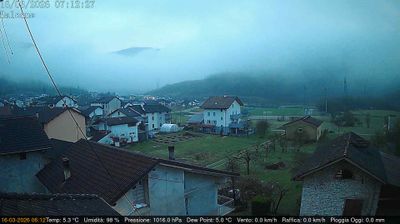 immagine della webcam nei dintorni di Monte Grappa: webcam Arsiè