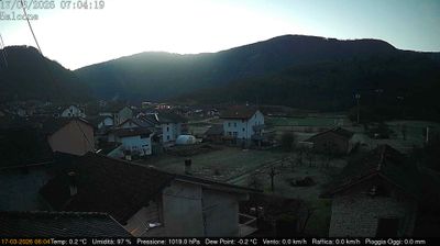 immagine della webcam nei dintorni di Borso del Grappa: webcam Arsiè