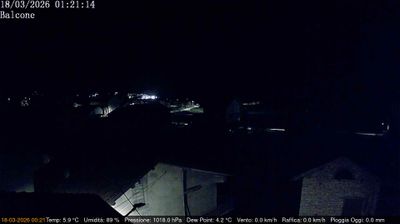 immagine della webcam nei dintorni di Monte Avena: webcam Arsiè