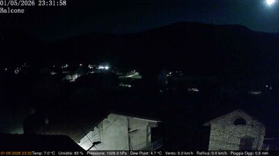 immagine della webcam nei dintorni di Borso del Grappa: webcam Arsiè