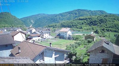 immagine della webcam nei dintorni di Feltre: webcam Arsiè