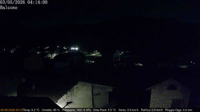 immagine della webcam nei dintorni di Cismon del Grappa: webcam Arsiè