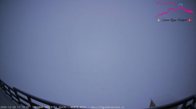 immagine della webcam nei dintorni di Rimasco: webcam Punta Indren