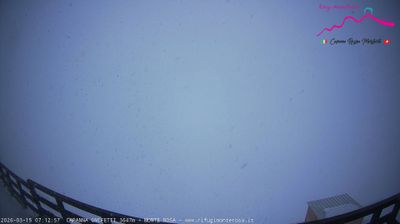 immagine della webcam nei dintorni di Staffal: webcam Punta Indren